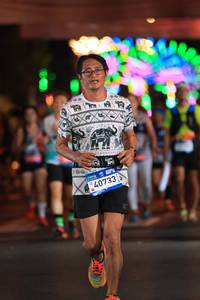 BIB: 
                            <button type="button" onclick="openModal(24299722)" class="btn btn-primary btn-sm float-right btn-popup" data-toggle="modal" data-target=".modal-high-quality">
                        <i class="fas fa-shopping-cart"></i> Add to Cart
                    </button>
                                            <button type="button" onclick="isThisMe(24299722, true)" class="btn btn-success btn-sm float-right btn-popup btn-isme hidden" data-toggle="tooltip" data-placement="bottom" title="นี่คือรูปของคุณใช่ไหม คลิกที่นี่เพื่อเอาเข้าอัลบั้ม">
                        <i class="fas fa-plus"></i> Add to album
                    </button>
                    <button type="button" onclick="isThisMe(24299722, false)" class="btn btn-warning btn-sm float-right btn-popup btn-isnotme hidden">
                        <i class="fas fa-ban"></i> Remove from album
                    </button>